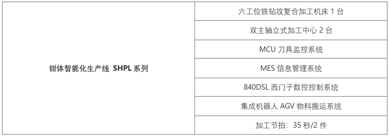 高端拉床,专用机床,内拉床,外拉床,数控机床,自动化生产线,工业机器人,拉床,拉刀,自动化
