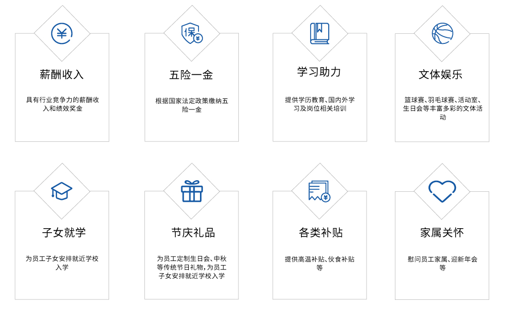 高端拉床,专用机床,内拉床,外拉床,数控机床,自动化生产线,工业机器人,拉床,拉刀,自动化