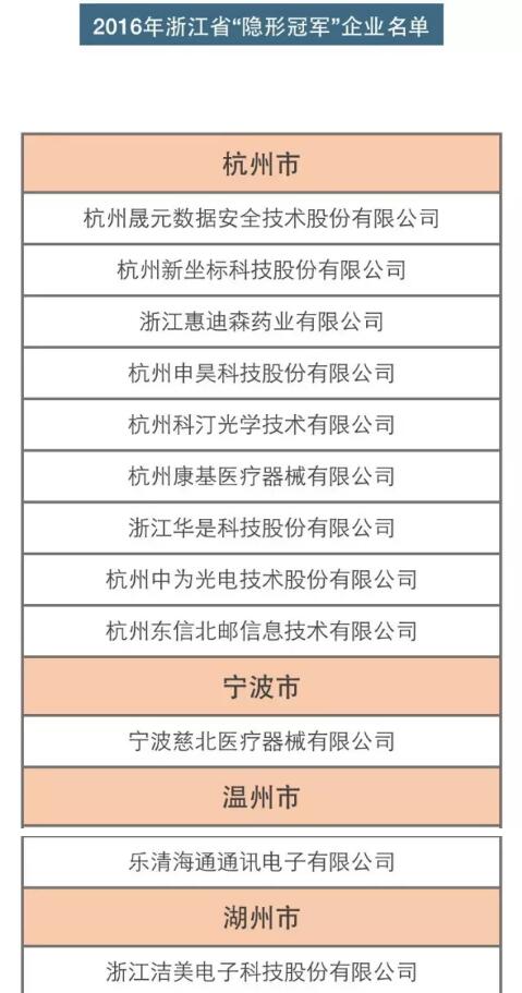 乐动·网站在线注册_乐动（中国）
