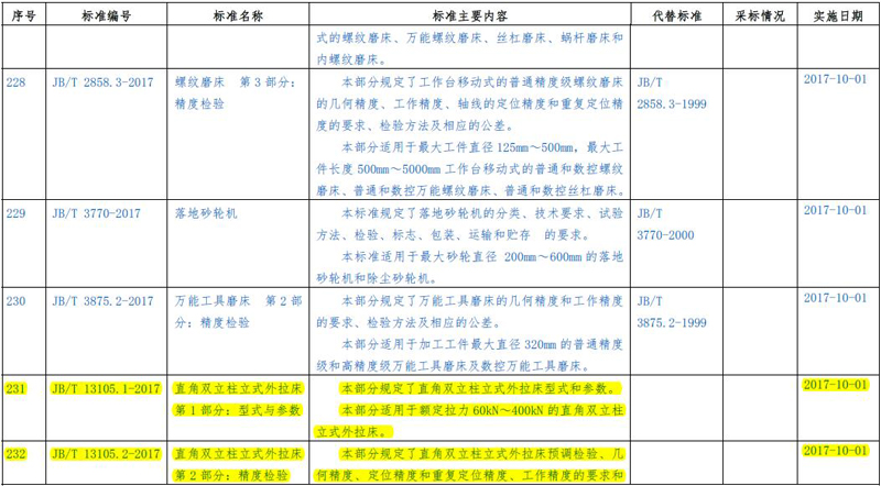 乐动·网站在线注册_乐动（中国）
