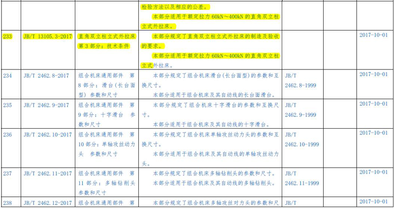乐动·网站在线注册_乐动（中国）
