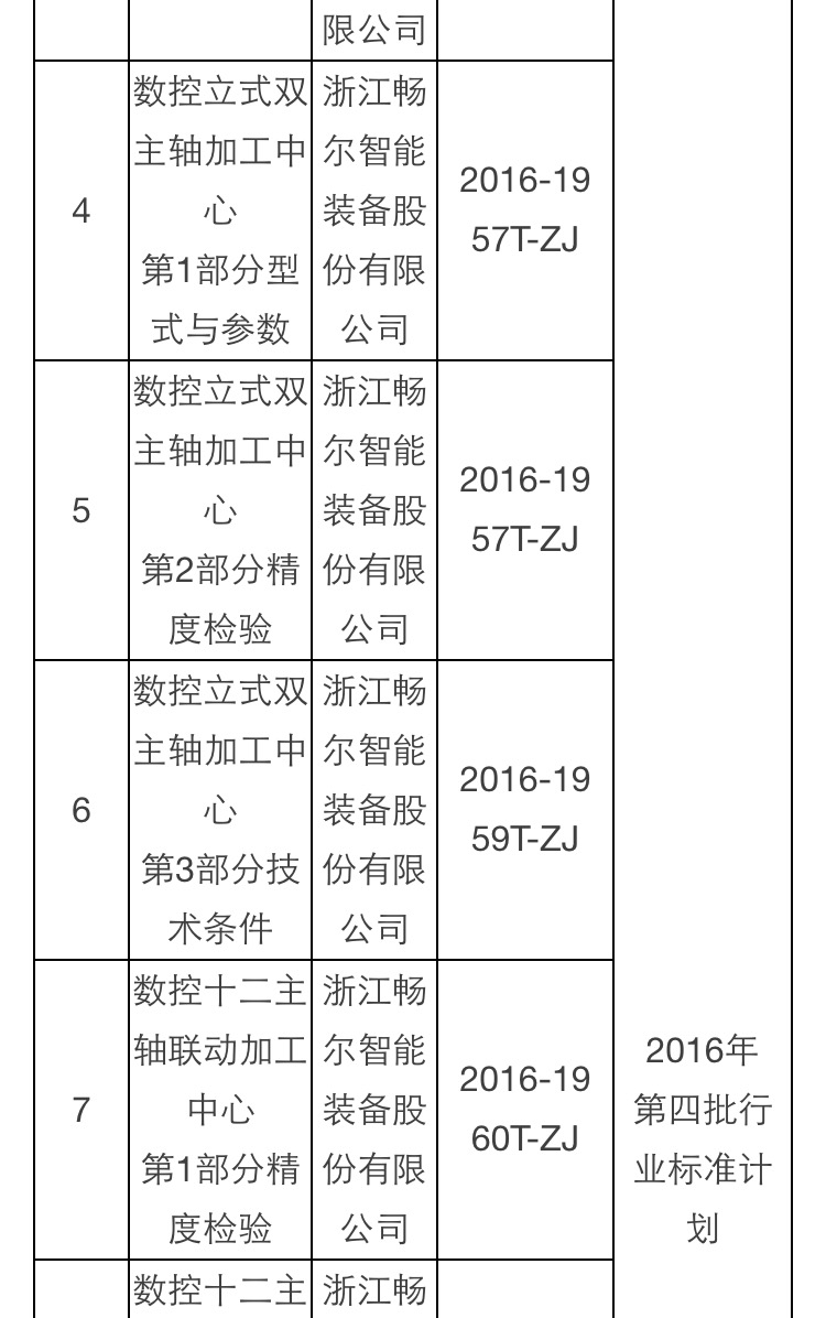 乐动·网站在线注册_乐动（中国）
