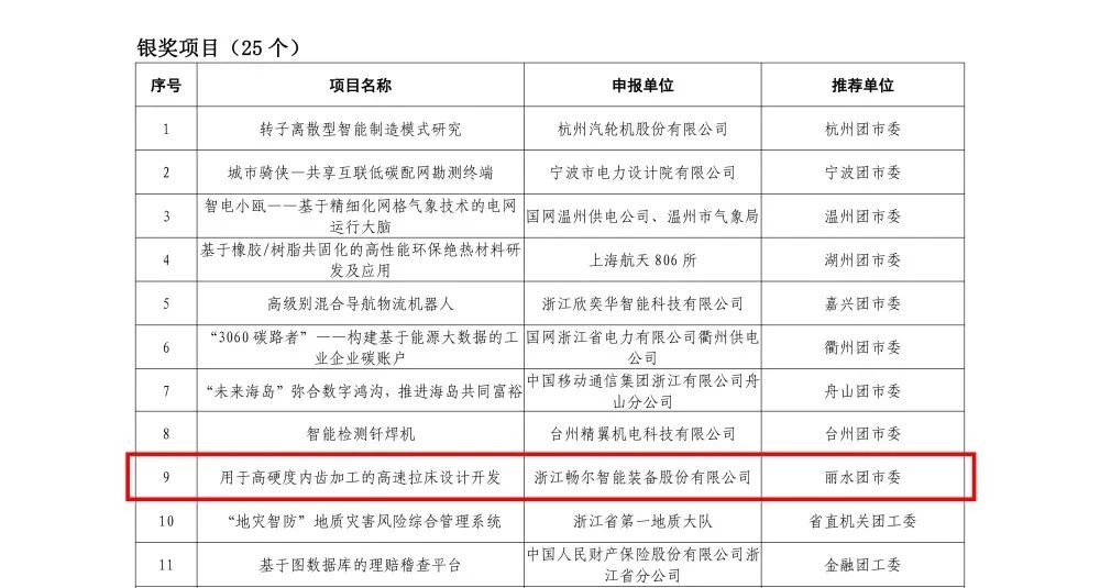 乐动·网站在线注册_乐动（中国）
