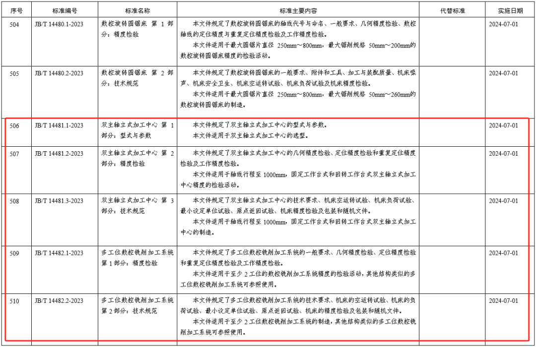 乐动·网站在线注册_乐动（中国）
