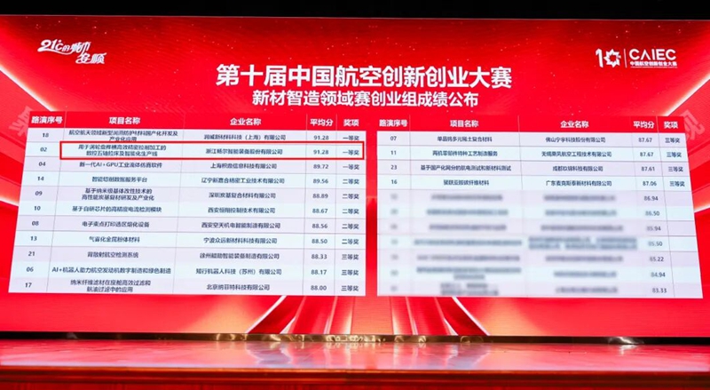 1758783177132998.jpg 乐动·网站在线注册_乐动(中国)
