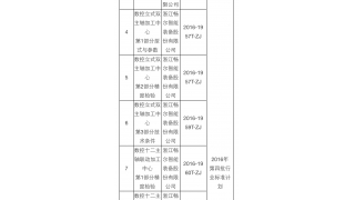 浙江省智能制造行业标准立项11项，畅尔获批5项