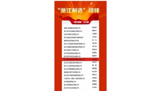 畅尔应炎鑫“首届浙江制造大工匠”授勋